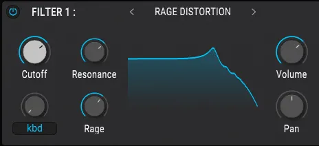 Pigments Rage Filter